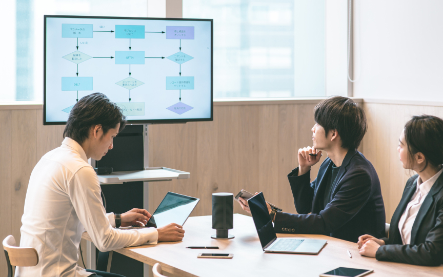 BPMNによるプロセス可視化